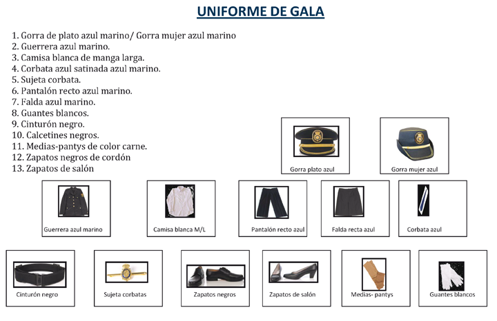 Amtliche Uniformtafel „Uniforme de gala“, Anlage der Orden INT/430/2014 · BOE. Unverändert wiedergegeben.
